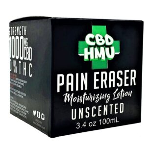 Custom CBD Lotion Boxes