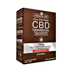 Custom CBD Oil Boxes